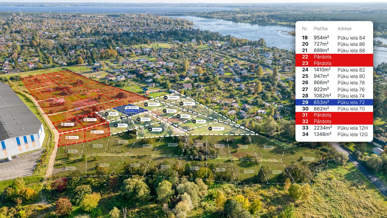 Zemesgabali Dārziņos